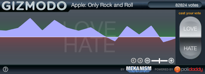 gizmodojpg gizmodojpg