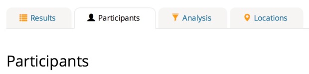 viewresultsparticipants