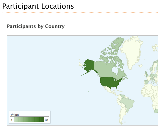 map of participants